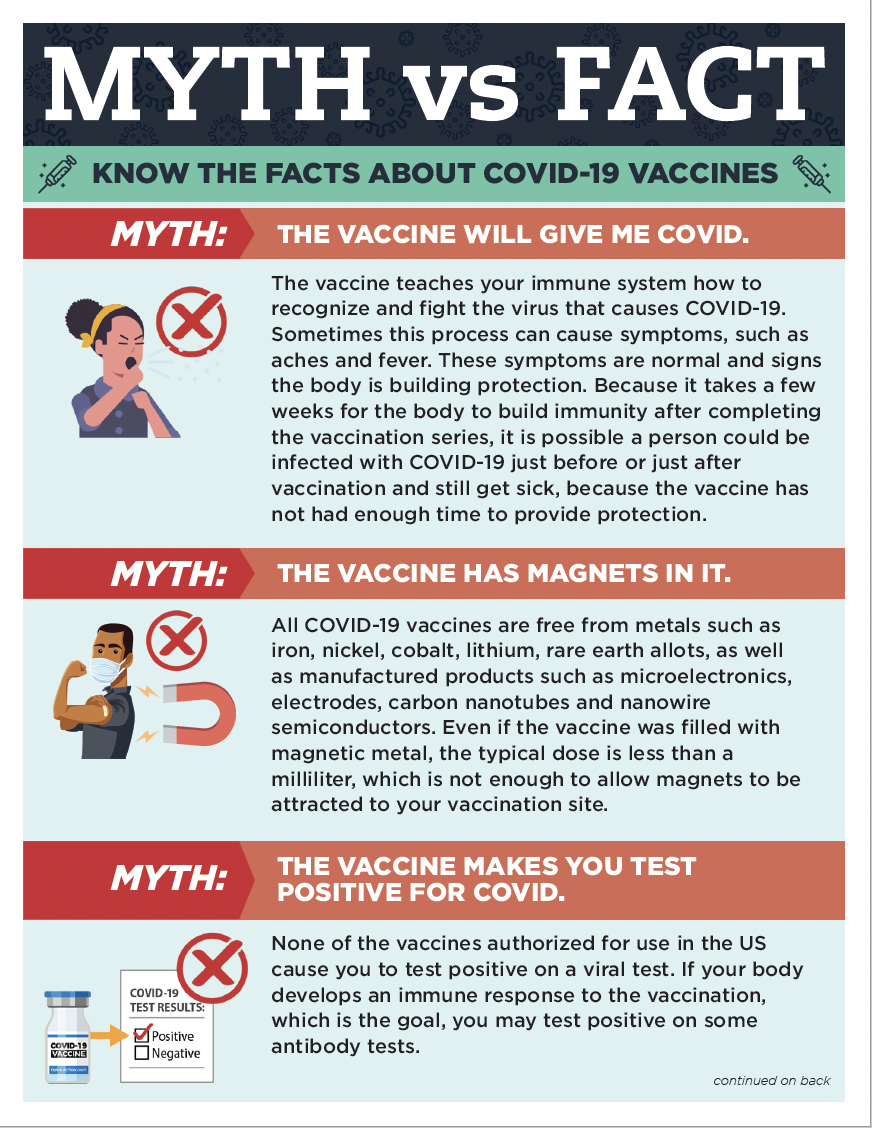 Screen Shot 2021-09-16 at 9.45.37 AM vaccine promotion flier thumbnails